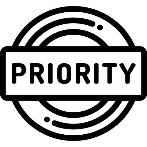 Order Processing Priority